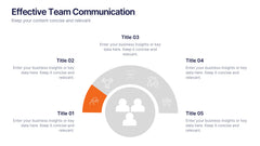 Effective Team Communication Presentation slide 2