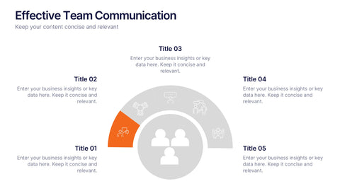 Effective Team Communication Presentation