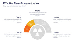 Effective Team Communication Presentation slide 3
