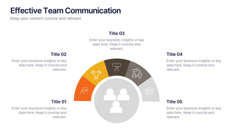 Effective Team Communication Presentation