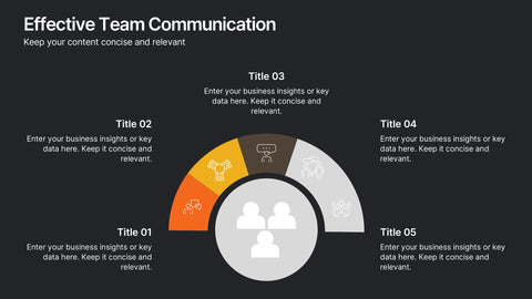 Effective Team Communication Presentation