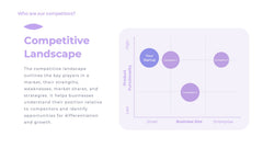 Elysium Product Launch Presentation slide 11