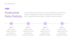 Elysium Product Launch Presentation slide 8