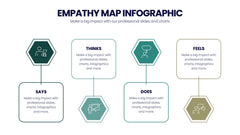 Empathy Map Infographics slide 16