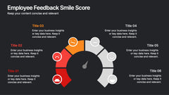 Employee Feedback Smile Score Presentation slide 10