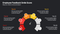 Employee Feedback Smile Score Presentation slide 11