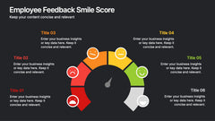 Employee Feedback Smile Score Presentation slide 12