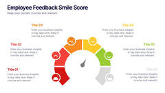 Employee Feedback Smile Score Presentation slide 6