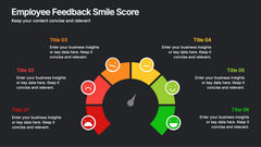 Employee Feedback Smile Score Presentation slide 7