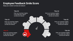 Employee Feedback Smile Score Presentation slide 8