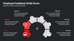 Employee Feedback Smile Score Presentation slide 9