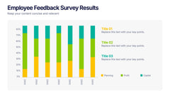 Employee Feedback Survey Results Presentation