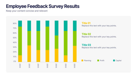 Employee Feedback Survey Results Presentation