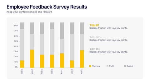 Employee Feedback Survey Results Presentation