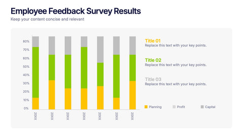 Employee Feedback Survey Results Presentation