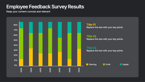 Employee Feedback Survey Results Presentation