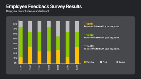 Employee Feedback Survey Results Presentation