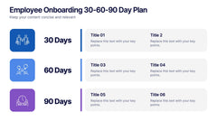 Employee Onboarding 30-60-90 Day Plan Presentation