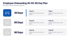 Employee Onboarding 30-60-90 Day Plan Presentation slide 2