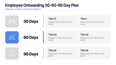 Employee Onboarding 30-60-90 Day Plan Presentation slide 3
