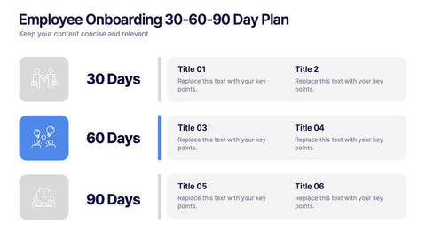 Employee Onboarding 30-60-90 Day Plan Presentation