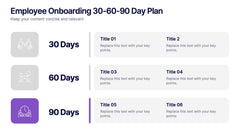 Employee Onboarding 30-60-90 Day Plan Presentation slide 4