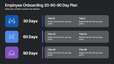 Employee Onboarding 30-60-90 Day Plan Presentation