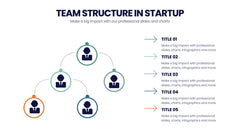 Entrepreneurship Infographics slide 15