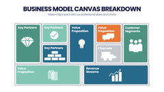 Entrepreneurship Infographics slide 3