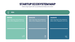 Entrepreneurship Infographics slide 7