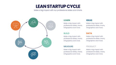 Entrepreneurship Infographics slide 9