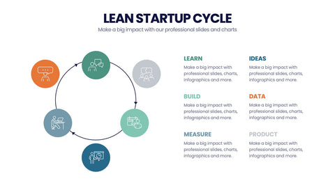 Entrepreneurship Infographics
