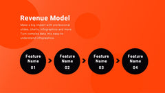 Equinox Business Operations Plan Presentation slide 12