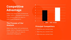 Equinox Business Operations Plan Presentation slide 15