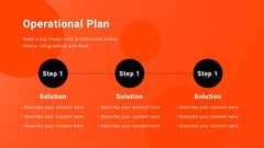 Equinox Business Operations Plan Presentation slide 16
