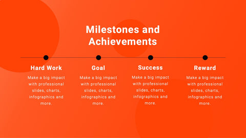 Equinox Business Operations Plan Presentation