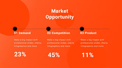 Equinox Business Operations Plan Presentation slide 4