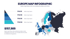 Europe Map Infographics slide 2