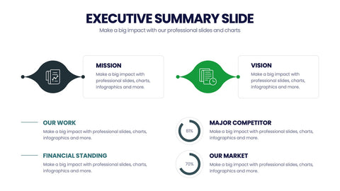 Executive Summary Infographics