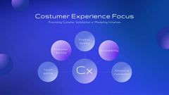 Falcon Digital Marketing Strategy Plan Presentation slide 14