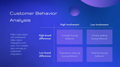 Falcon Digital Marketing Strategy Plan Presentation slide 4