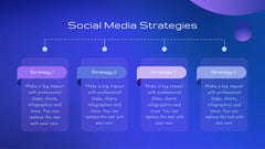 Falcon Digital Marketing Strategy Plan Presentation slide 7