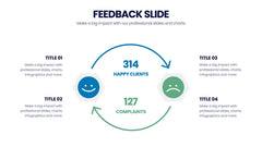 Feedback Infographics