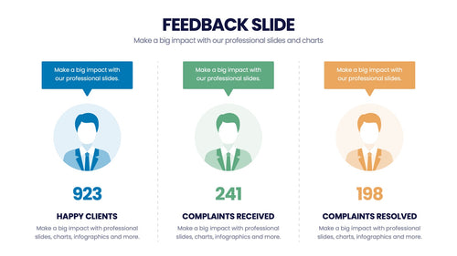 Feedback Infographics slide 2