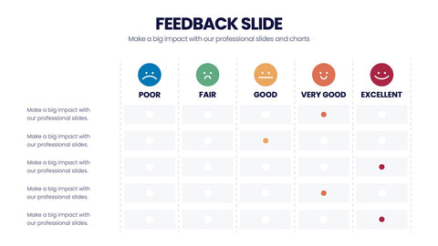 Feedback Infographics