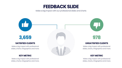 Feedback Infographics