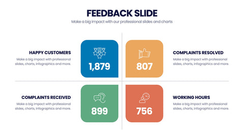 Feedback Infographics