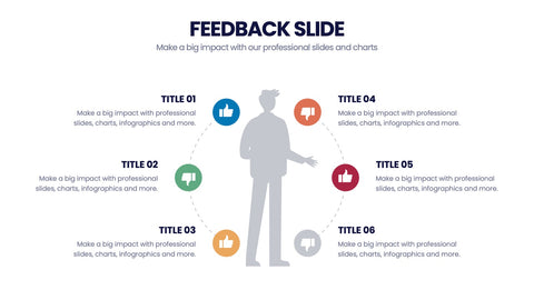 Feedback Infographics
