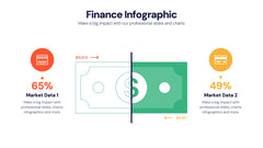 Finance Infographics slide 11