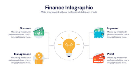 Finance Infographics